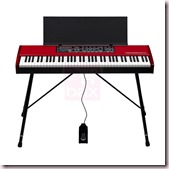 piano de scène