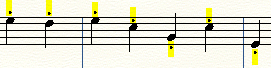 Indication de piqués ou staccato