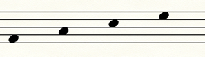 Notes sur les interlignes