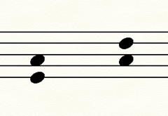 Quarte harmonique
