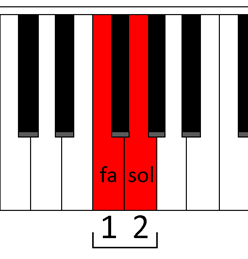 Seconde au piano