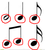 Tête de notes