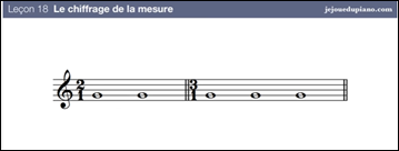 cours de solfège