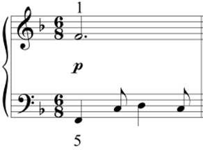 Mesure à 6-8
