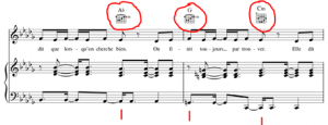 Tablature-et-pdale