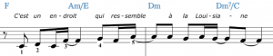 Accords en notation internationale