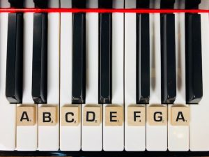 La notation internationale au piano