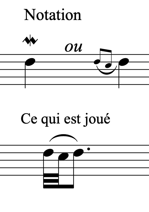 Comment jouer un mordant inférieur
