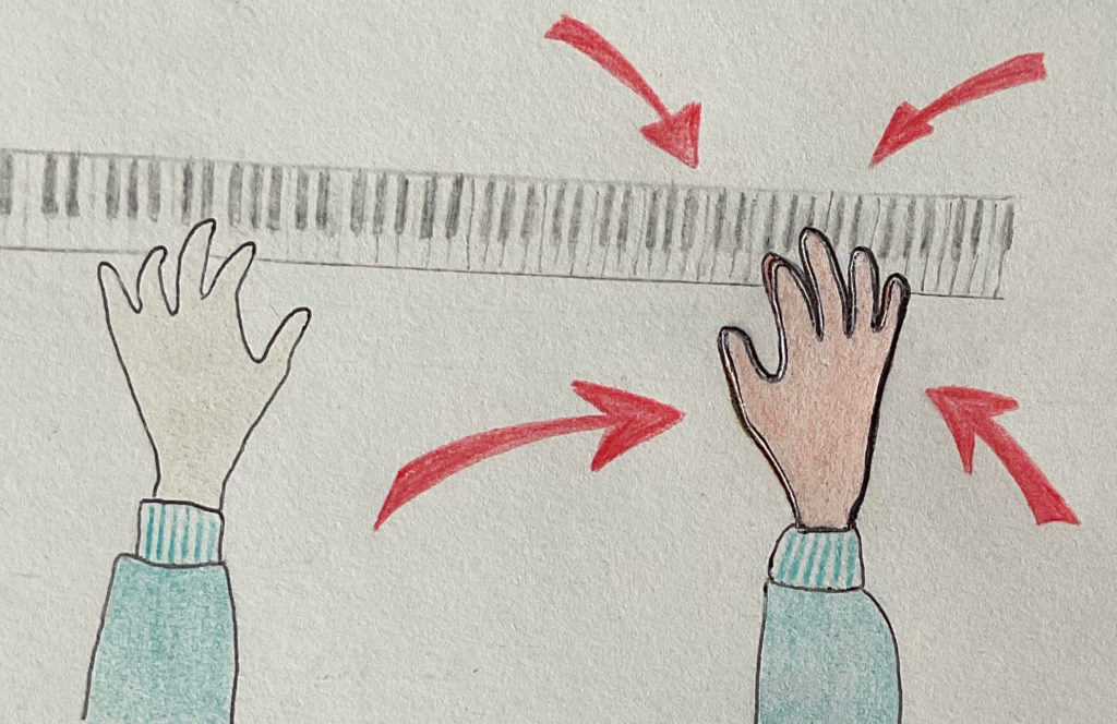 Le déséquilibre entre les mains se retrouve au piano